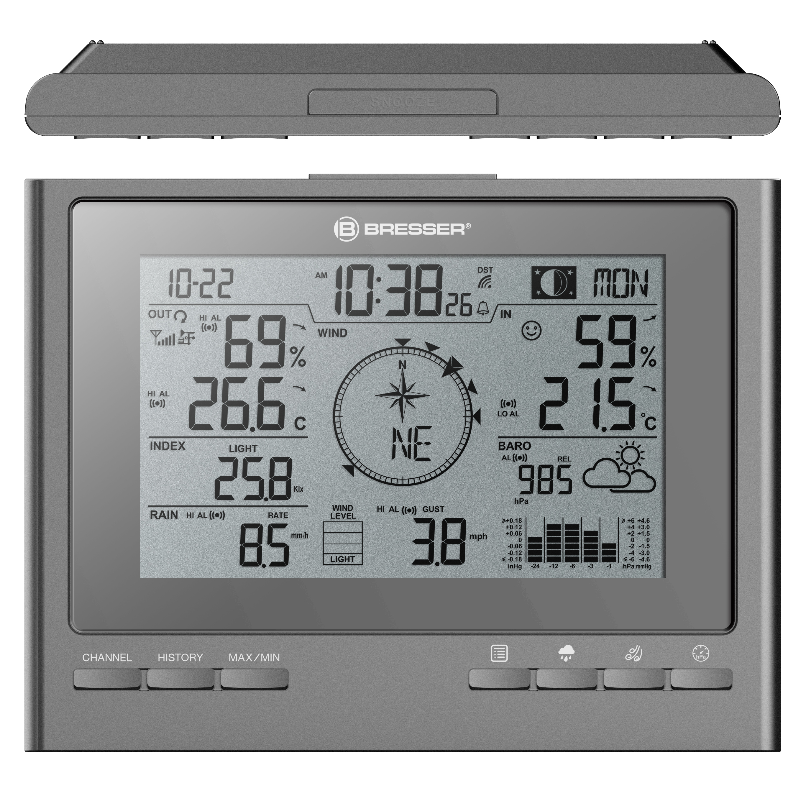 BRESSER 7-in-1 Exclusive Weather Station ClimateScout RC
