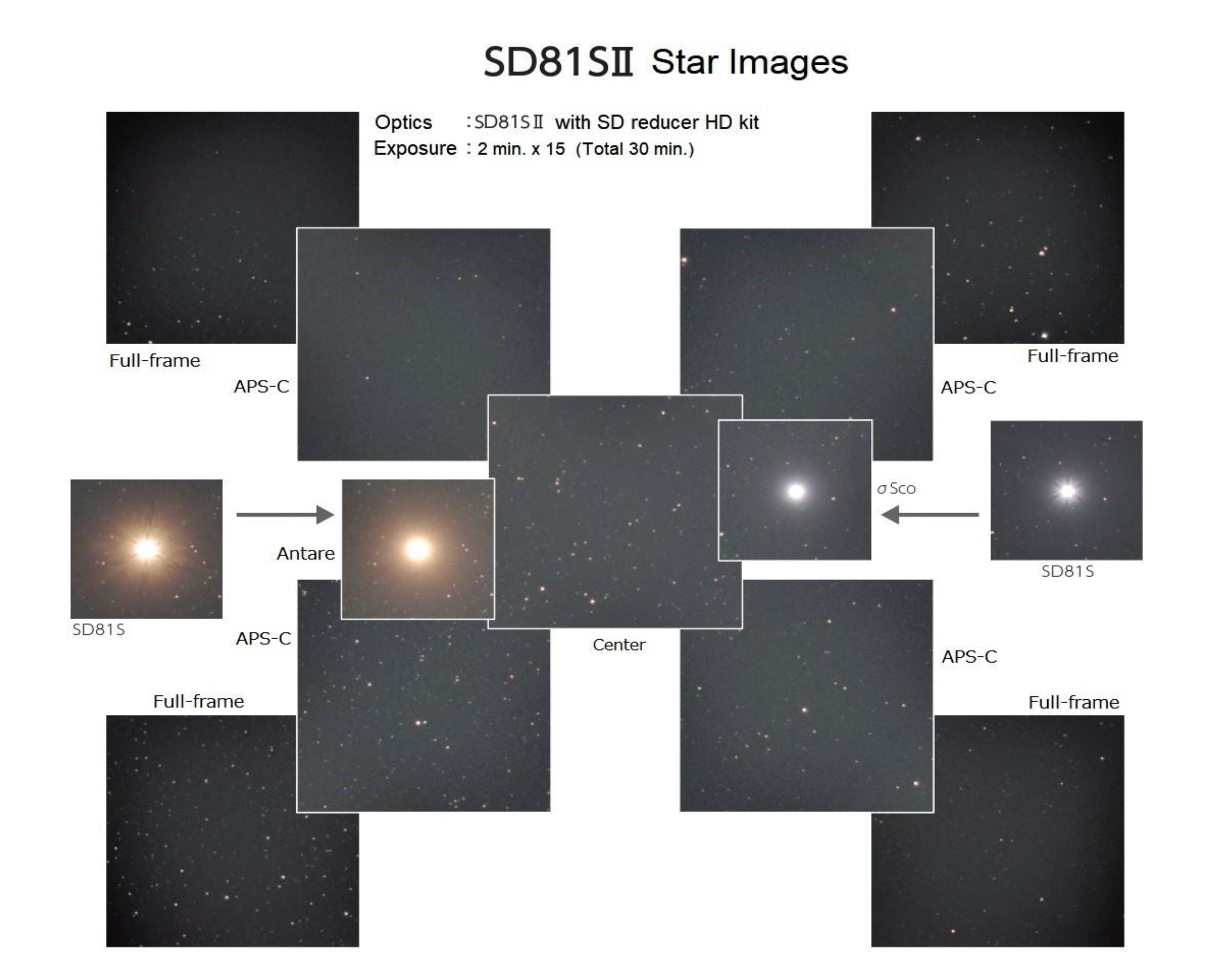 Vixen SD81SII Telescope OTA